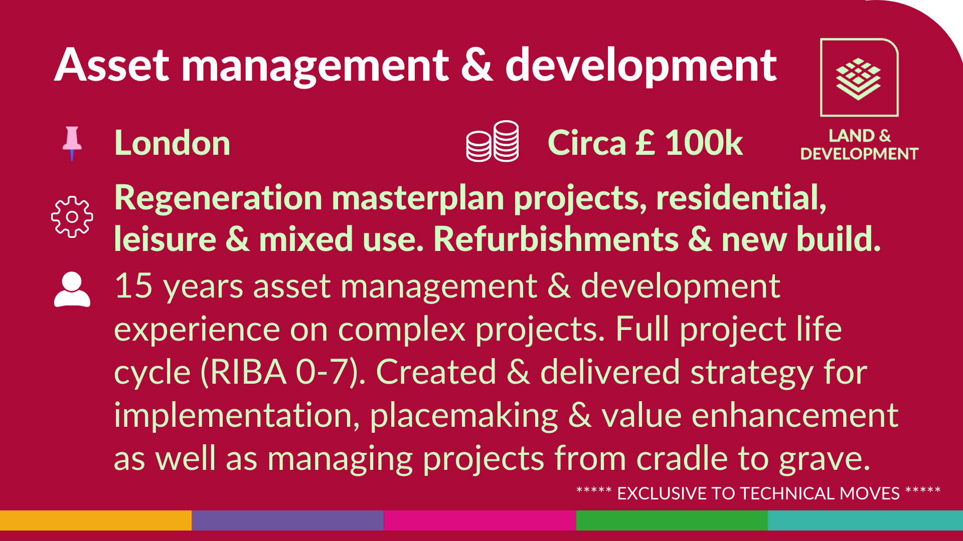 Exclusive Asset Management & Development